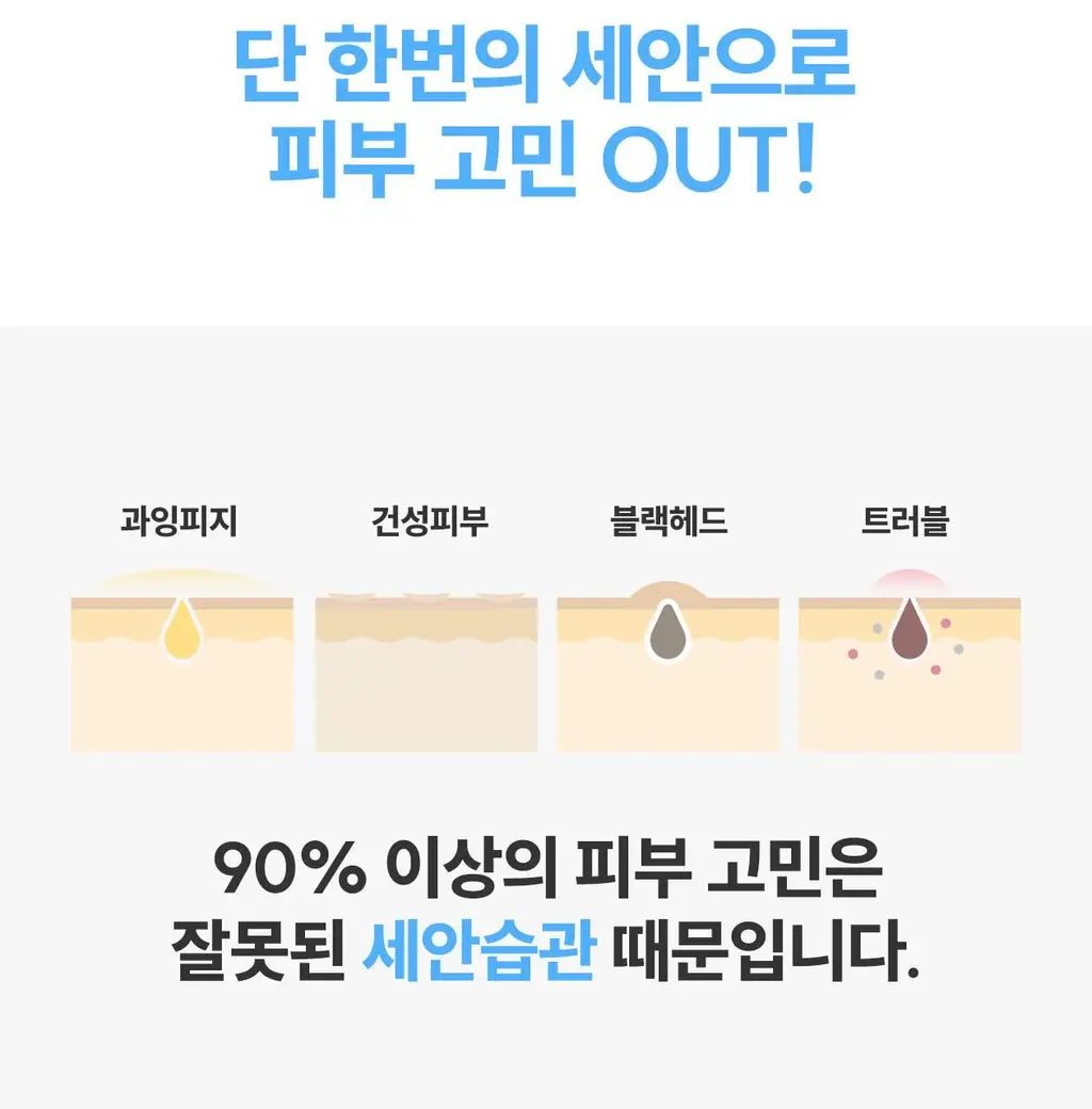 [8층 수분/젤투폼클렌저] 로벡틴 아쿠아 젠틀 클렌징 젤 175ml 상세페이지 13